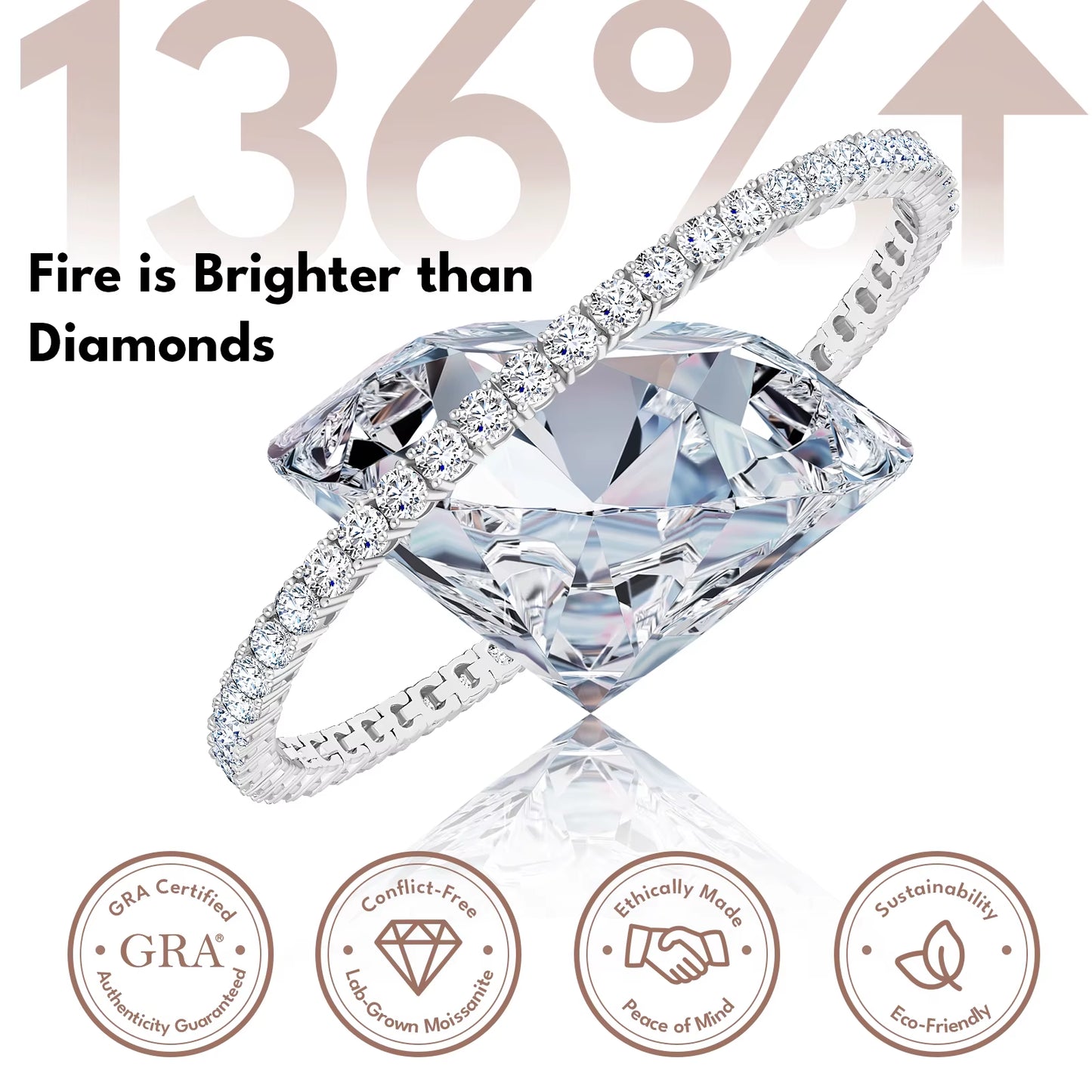 925 Sterling Silver Vvs Moissanite Chain 2Mm 3Mm 4Mm 5Mm White Gold Women Men Fine Jewelry Gifts Gra Lab Diamond Tennis Bracelet