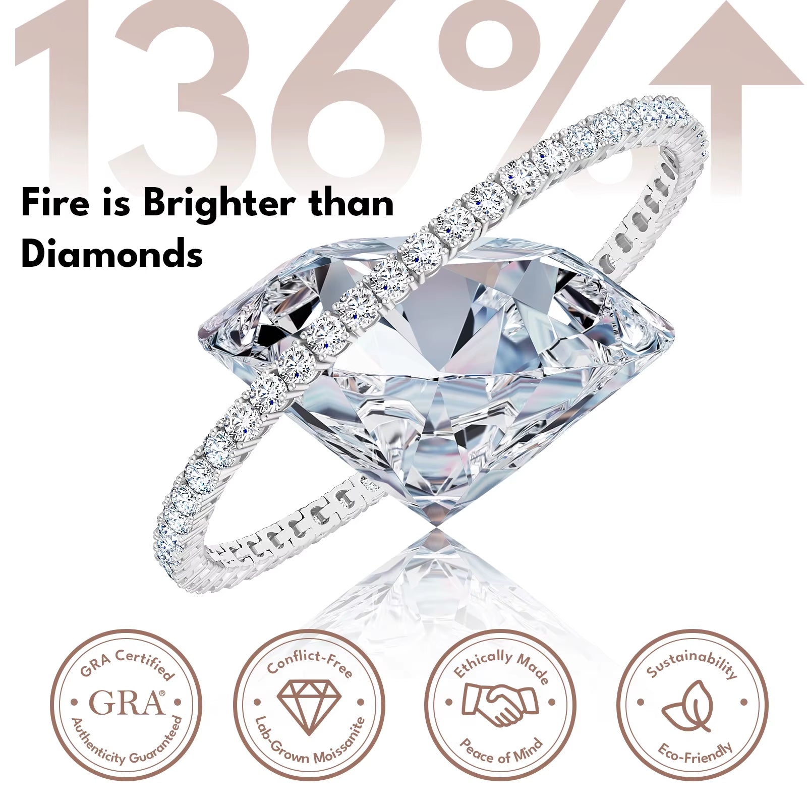 925 Sterling Silver Vvs Moissanite Chain 2Mm 3Mm 4Mm 5Mm White Gold Women Men Fine Jewelry Gifts Gra Lab Diamond Tennis Bracelet